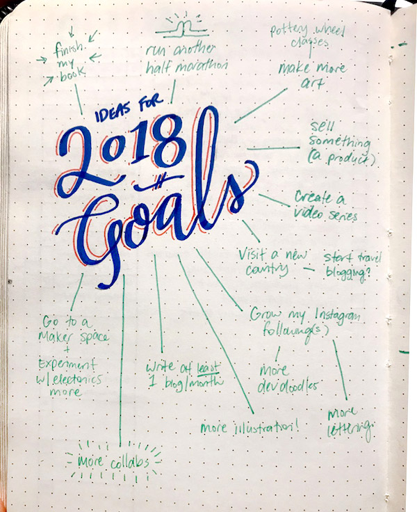 2018 goals list