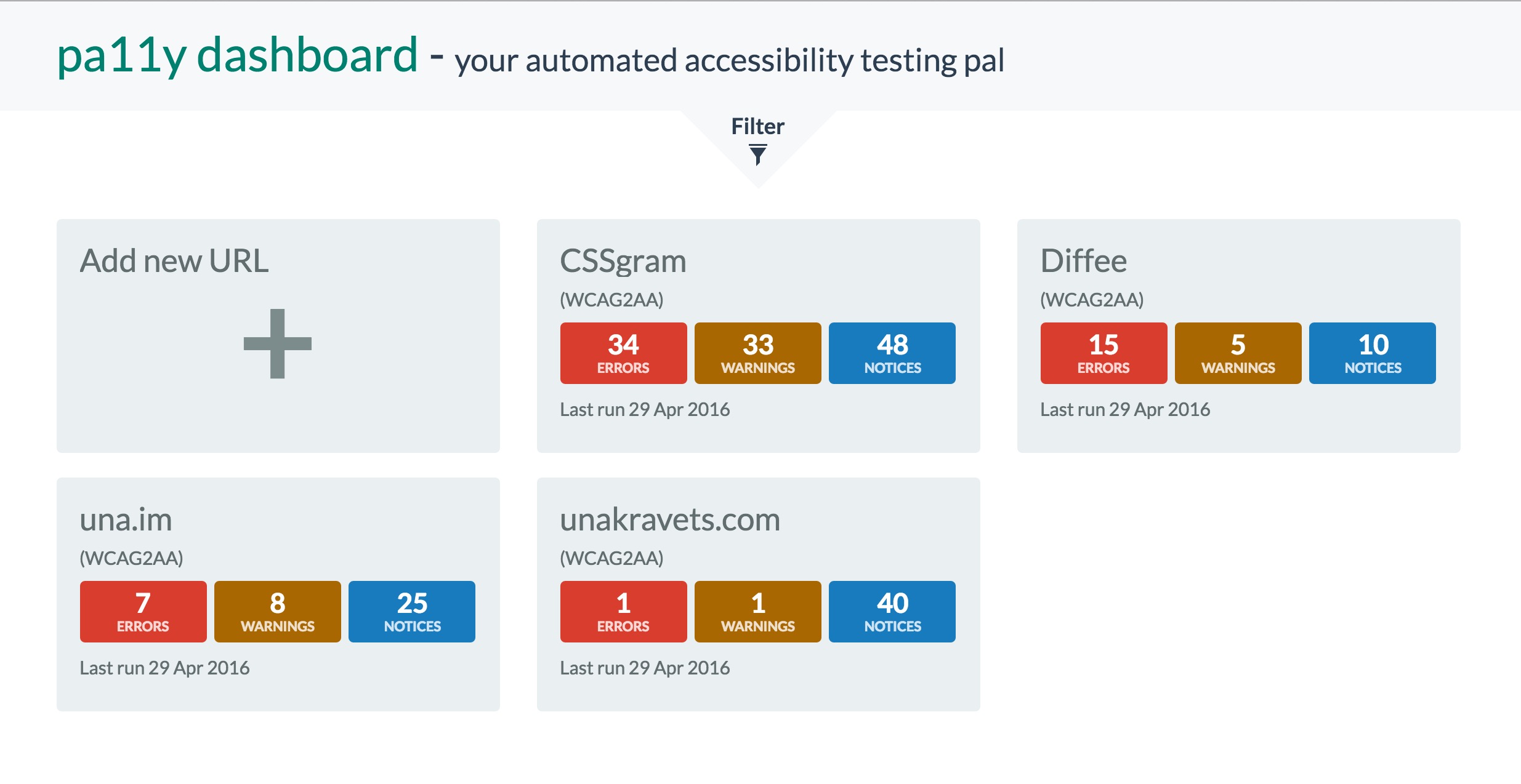 Pa11y dash default