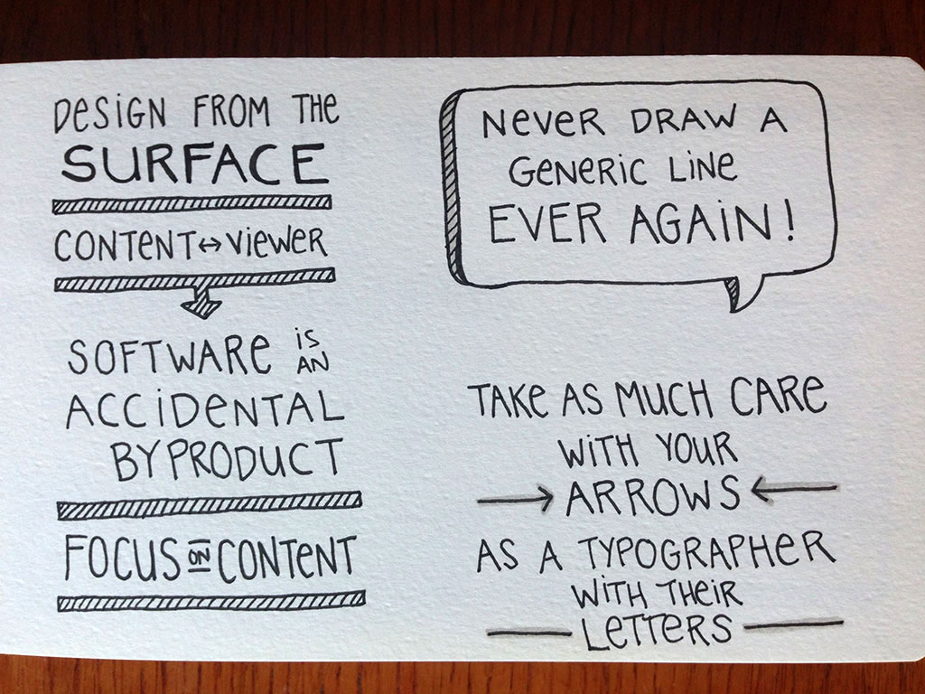 Jess' sketchnotes from Edward Tufte Workshop 2013