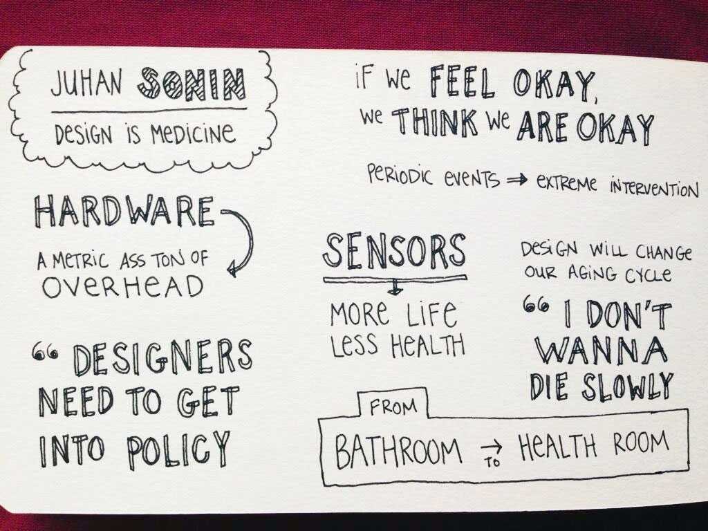 Jess' sketchnotes from UX Camp Ottawa, 2013