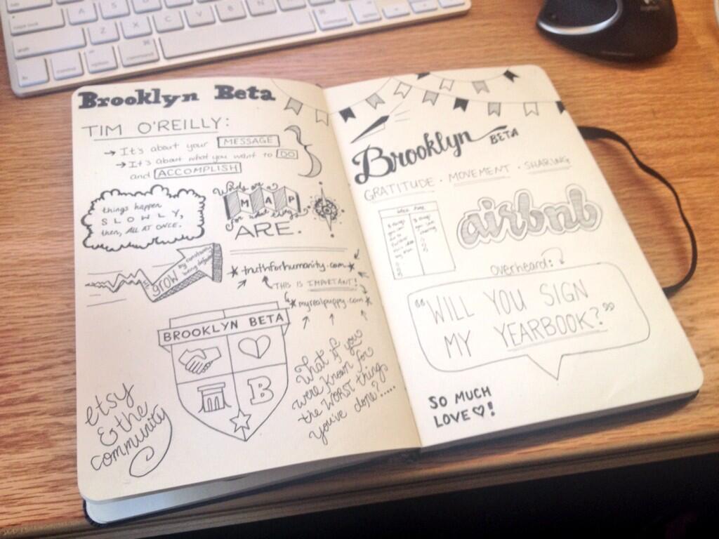 My Sketchnotes from Brooklyn Beta 2013