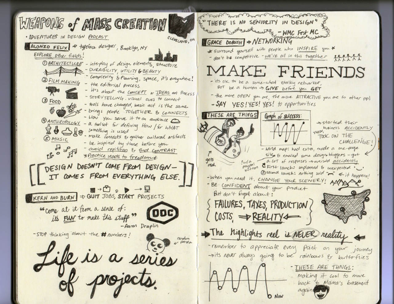 My sketchnotes from Weapons of Mass Creation 2013