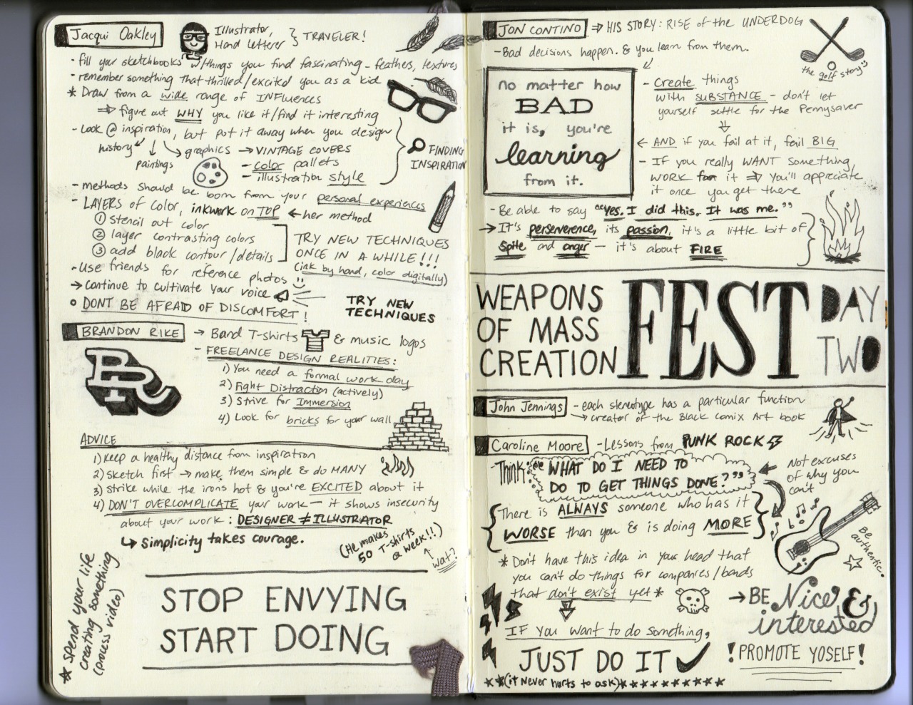 My sketchnotes from Weapons of Mass Creation 2013